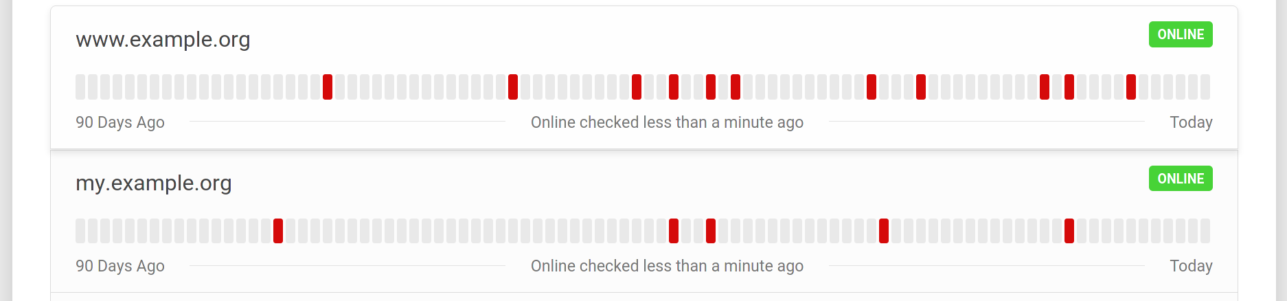 screenshot statping dashboard - the incidents marked as red.