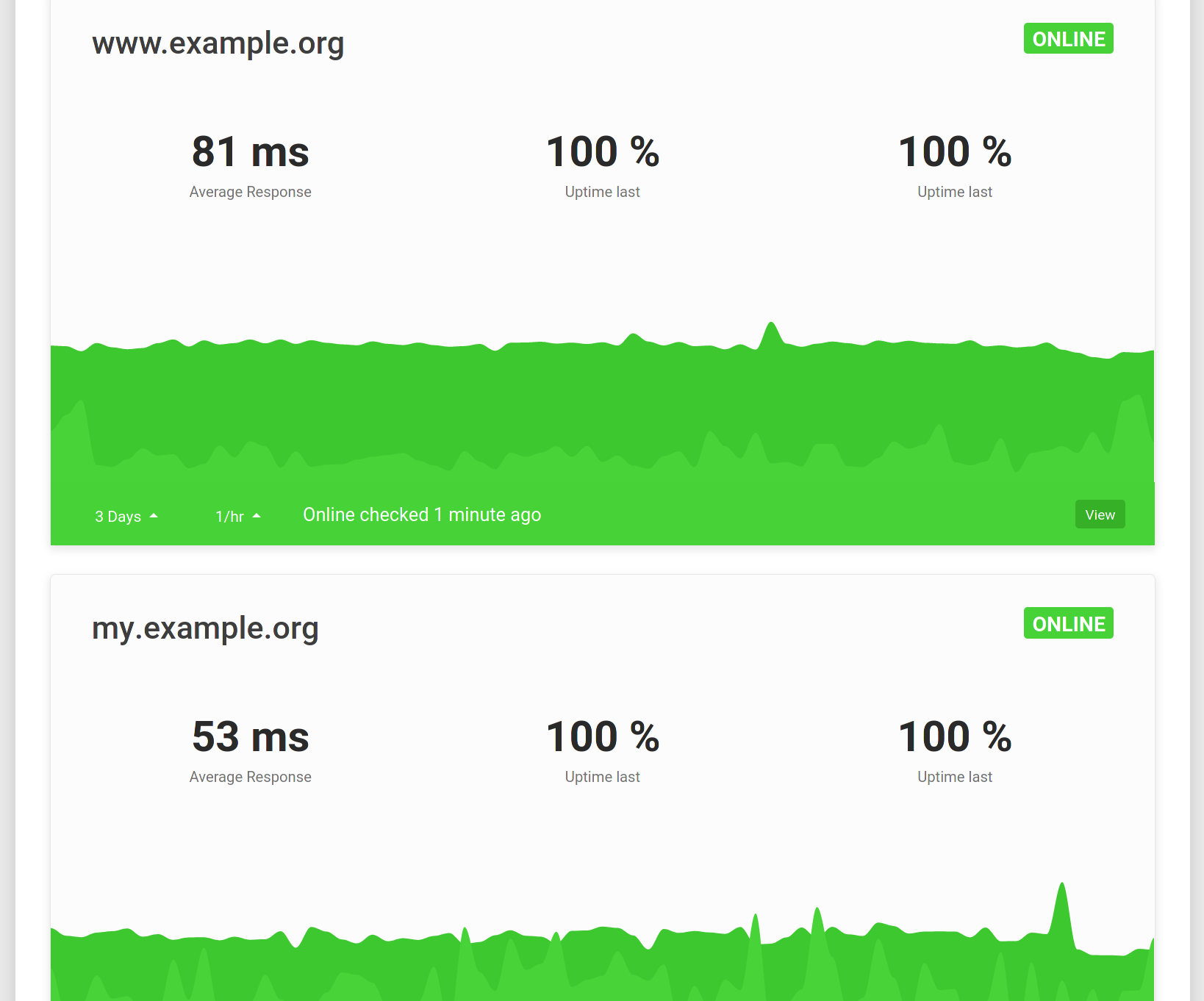 screenshot statping dashboard